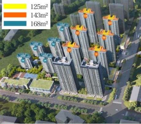 专题 定位问题or市场因素,为何这些户型在热销项目中遇冷